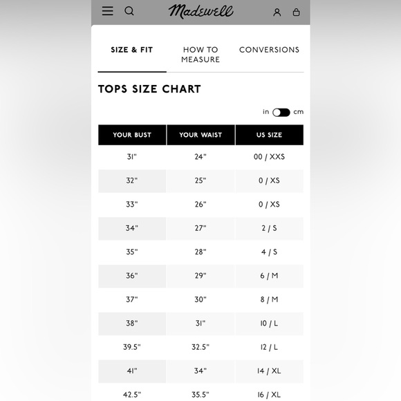 Madewell| V-Neck Button-Front Top - Picture 6 of 6